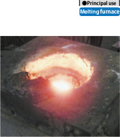 induction furnace for copper alloys